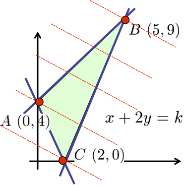 surijoshi_fig1